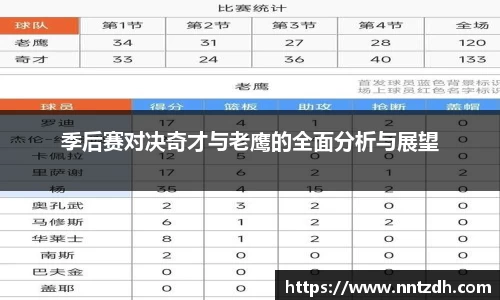 ub8优游官网